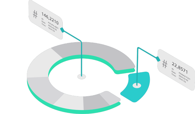 Des chiffres réels et non des estimations